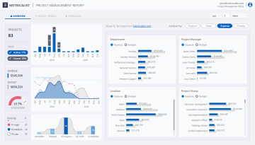 Project-Management-Report-Template.png